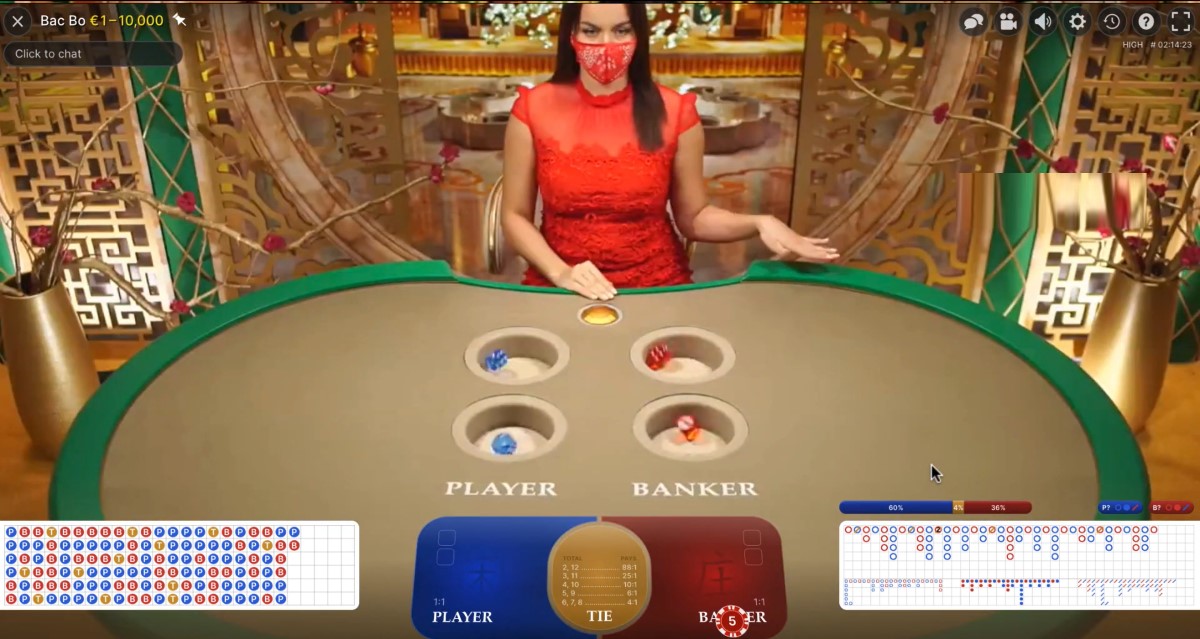 A picture taken from Evolution casino Bac Bo game
